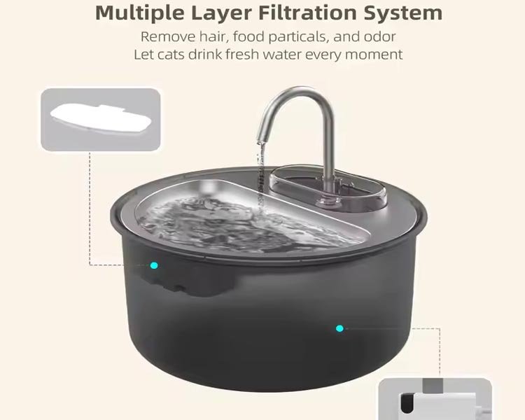Pet Water Fountain Stainless Steel – 4L Automatic Dispenser with ...