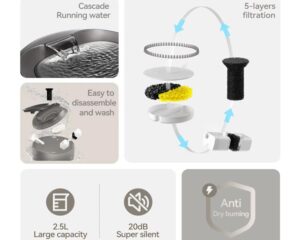 automatic pet water dispenser
