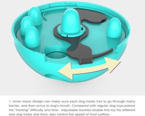 dog treat dispenser toy