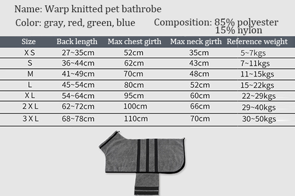 dog bathrobe towel​, super absorbent dog towel, dog bathing towel